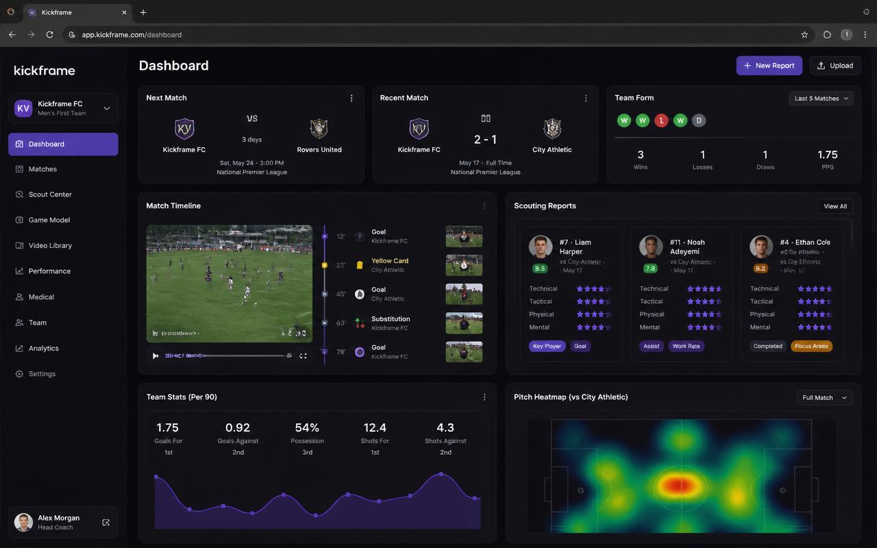Kickframe — Sports Analytics Cloud product screenshot