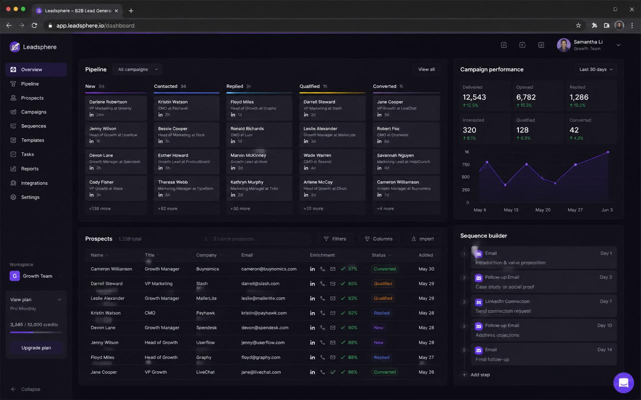 Lead Generation Systems interface screenshot